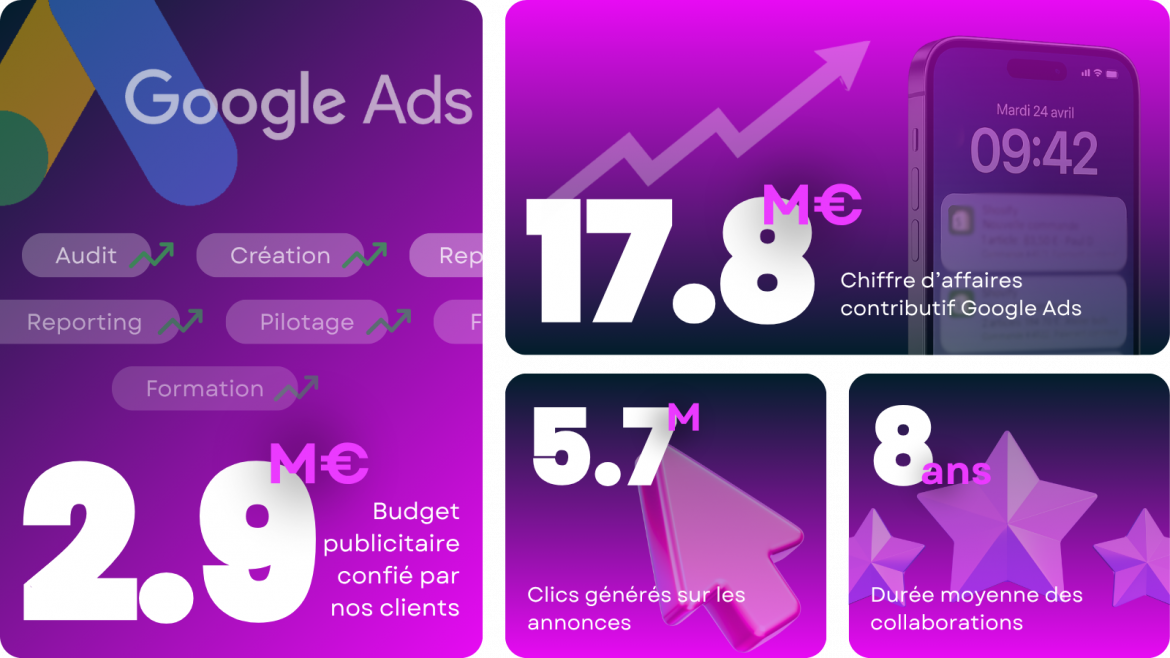 Référencement payant agence marketing grand est
